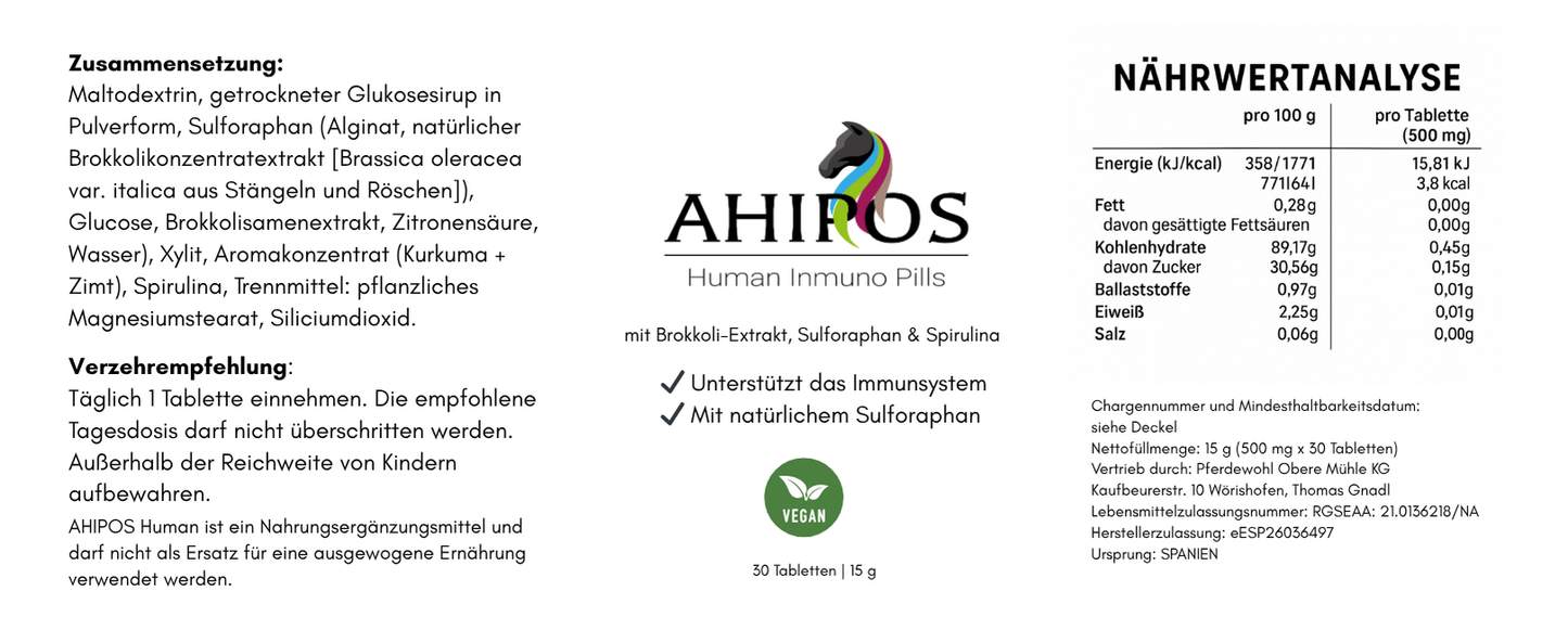 Human Inmuno Pills